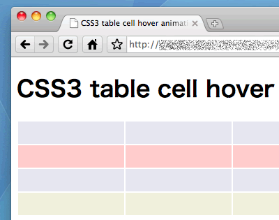 CSS table cell hover animation screenshot