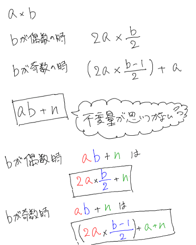 SICP 問題1.17 メモ