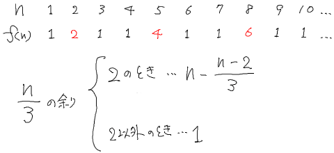 問題1.38