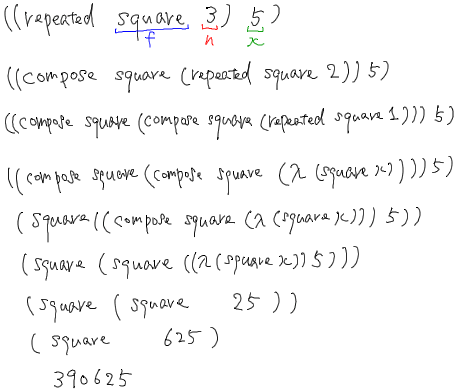 SICP 問題1.43