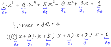 SICP問題2.34 Hornerの方法