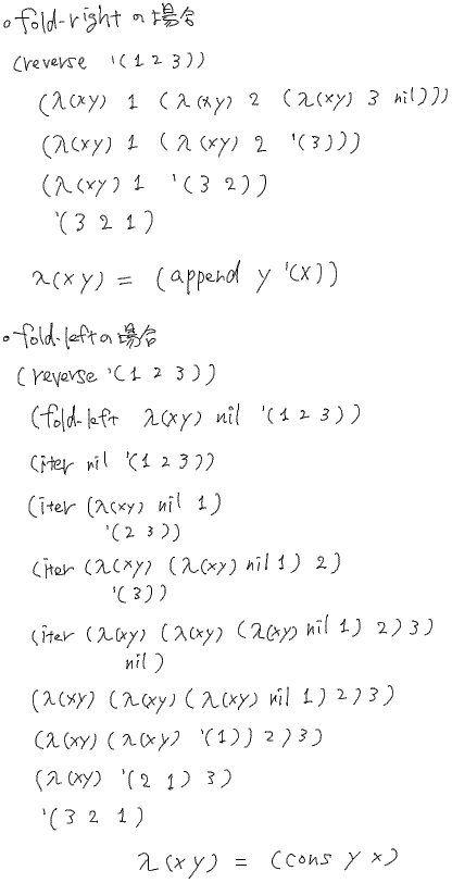 SICP 問題2.39