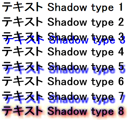 text-shadow Google Chrome